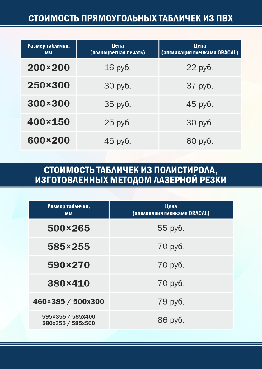 Цены на адресные таблички