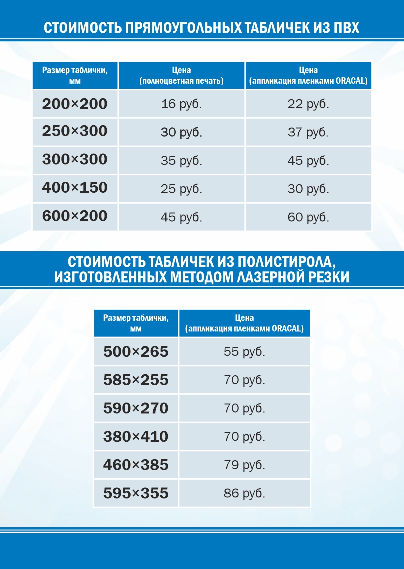 Адресные таблички цены
